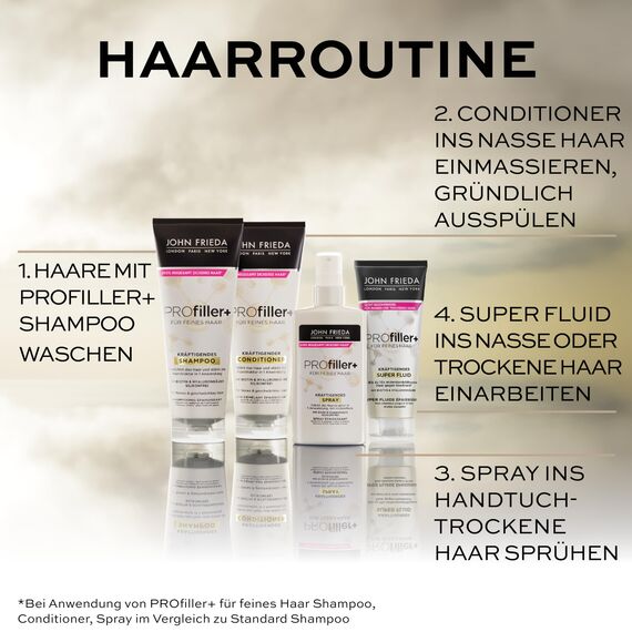 John Frieda Profiller+ Conditioner - Inhalt: 250 ml - Haartyp: fein, geschwächt - Nährt das Haar - Silikonfrei