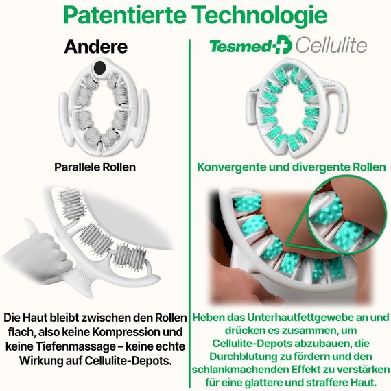 TESMED CELLULITE Manuelles Anti-Cellulite Massagegerät Made in Italy - Patentiert - Getestete Wirksamkeit - Massage-Roller für Oberschenkel, Gesäß, Hautstraffung