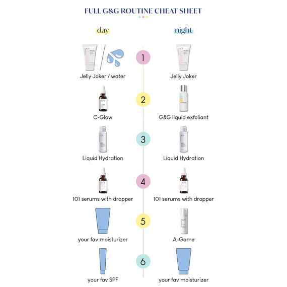 Geek & Gorgeous HYDRATION STATION - Leichte, erfrischende Gelcreme - Pflege Creme mit Glycerin und Ectoin - für normale, fettige und Mischhaut - 50ml