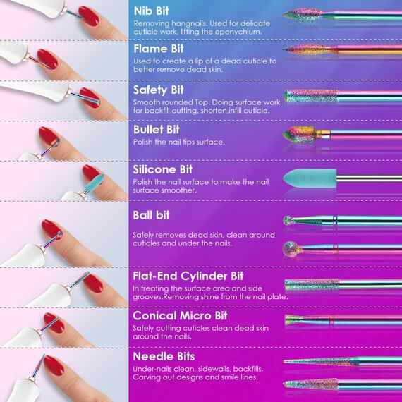 26-teiliges Nagelfräser Bits Set, 3/32 Zoll Professionelle Keramik Fräser Bit für Gelnägel, Diamant-Nagelhautfeile, Nagelfräser Entferner Bits für Acryl-Gel-Nageltechnik, Maniküre & Pediküre