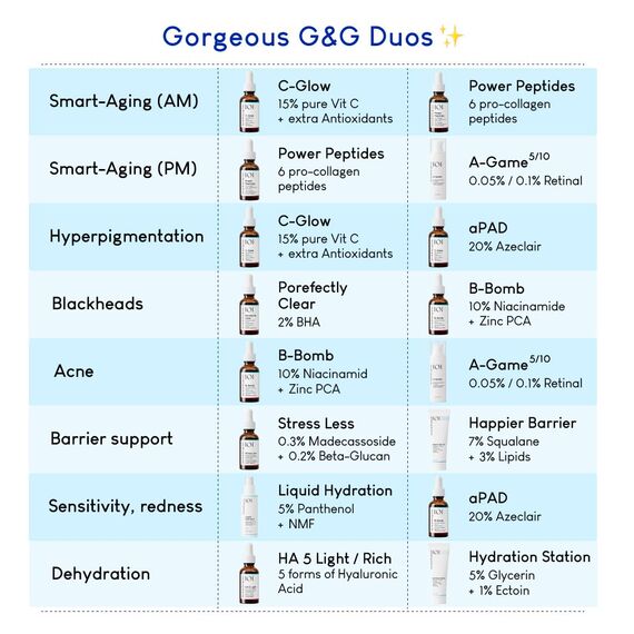 Geek & Gorgeous HAPPIER BARRIER Nährende Creme Hautcreme für eine gesunde Hautbarriere & seidig softe Haut für trockene, normale und Mischhaut - 50ml