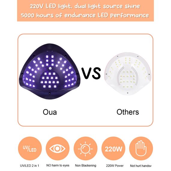 220W UV Lampe für Gelnägel, UV Nagellampe, Led Lampe Nägel, Nageltrockner Lampe, 4 Timer - Einstellungen, Infrarotsensor57 LED - Leuchten, Geeignet für alle Gel, Anfänger Nägel Selber Machen Heimsalon