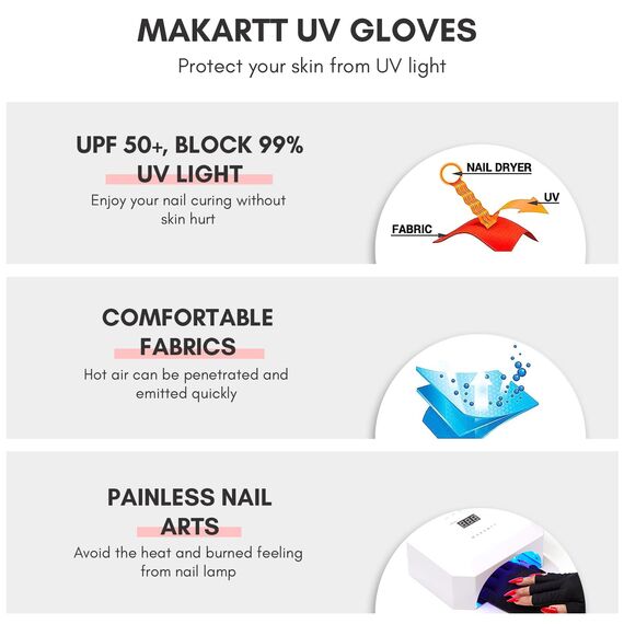 Makartt UV Handschuhe Nägel for Gel Manicures - Professional UPF50+ Fingerless Stretchy Farbric Nail Art Gloves to Protect Hands from Harm for Women Men, Black