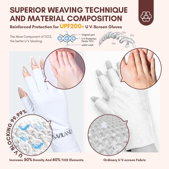 Saviland U V Shield Handschuhe Nägel, Maniküre Handschuhe Professionelle UPF200+ Anti-UV Schutz Fingerlose Handschuh für Nagellack Nagel Kunst Trockner Radfahren Autofahren Angeln Fitness Manicures2