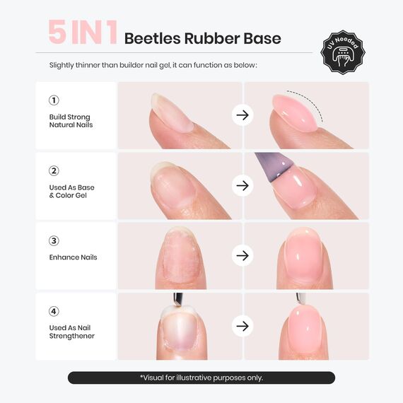 Beetles Farbiger Basis-Gel-Nagellack, 6 Farben Nude-Pink-Gel Nail Polish Pfirsich-Pink neutraler Nagellack transparente Farben Toner Soak-Off-Nagelkunst für Frauen