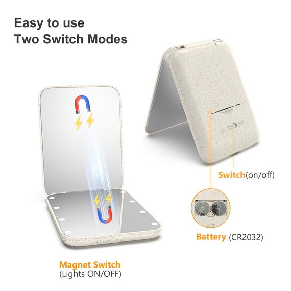 Kintion Taschenspiegel, 1X/3-fache Vergrößerung, Beleuchteter Kunststofffaser Spiegel, Faltbarer Taschenspiegel, Handheld-Reisespiegel, Kleiner Beleuchteter Kompaktspiegel, Aprikose