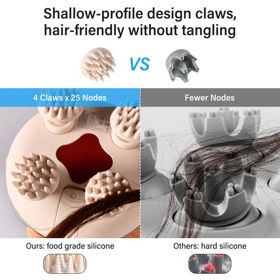 arboleaf Kopfmassage elektrisch, Kopfhaut-Massagegerät IPX7 wasserdicht mit 8 Massageköpfen und 3 Massagemodi, handliches Kopfmassagegerät für Entspannung, Tiefenreinigung(Golden)