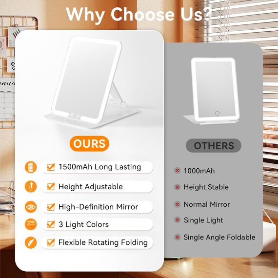 Auxmir Kosmetikspiegel mit Beleuchtung, Wiederaufladbar Tragbar Spiegel Schminkspiegel, Faltbar Reisespiegel mit 3 Lichtfarben, Ultraschlank Tischspiegel mit Licht für Zuhause Reise