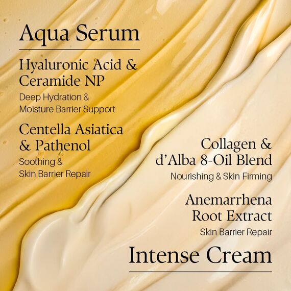 d'alba Italian weiß Truffle Double Serum & Cream, anpassbare 2-in-1-Intensivpflege, Creme für Elastizität und Glanz, milde und vegane Doppelcreme (60ml) (Tube)