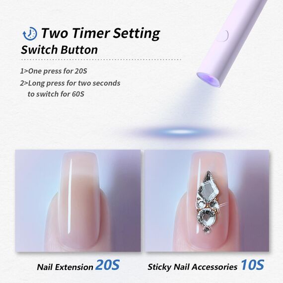 Denabuty UV Lampe für Gelnägel, Mini U V LED Lampe für Nägel Wiederaufladbar mit Ständer Tragbare Kleine UV Nagellampe für Gel Nagellack, zum Aushärten von Nagelkleber & Nail Tips Violett