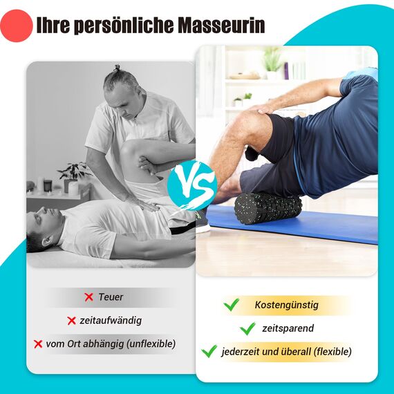 Faszienrolle mit 3D-Texturmassage, Foam Roller(33cm x 14cm) zur Muskelverspannungen lindern, mittlere Härte Selbstmassage Fazienrolle für rücken wirbelsäule Rücken Beine