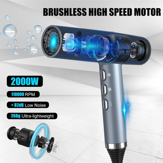 slopehill Haartrockner mit einzigartigem bürstenlosem Motor | Intelligente Fehlerdiagnose | Innovativer Mikrofilter | Oxy Active Technology | LED-Anzeige | 268g Superleicht, 2000W (Blau)