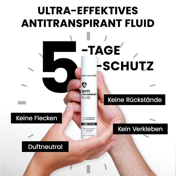 DON'T CALL IT DEO Antitranspirant gegen starkes Schwitzen & Geruch – 5-Tage-Schutz, Fluid 50 ml – extra starke Deo-Alternative für Damen & Herren – 1er Pack