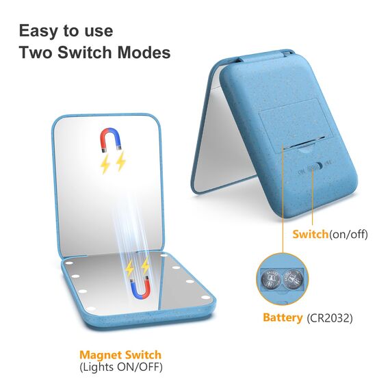 Kintion Weizenstrohspiegel, Taschenspiegel, 1X/3-fache Vergrößerung, beleuchteter Kunststofffaserspiegel, Faltbarer Taschenspiegel, Handheld-Reisespiegel, Kleiner beleuchteter Kompaktspiegel, Blau