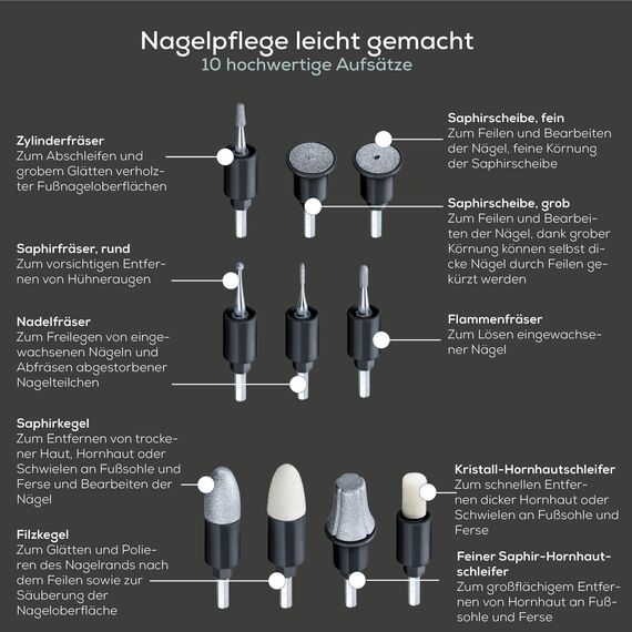 Beurer MP 84 Special Edition Maniküre-/Pediküreset, elektrische Nagelfeile mit Akku, 10 Aufsätze, LED-Licht, inkl. Aufbewahrungsetui, bis zu 4400 U/min, Nagelfräser zur Hand- und Fußpflege, schwarz