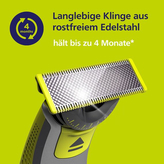 Philips OneBlade Original 360-Klingen, passend für alle OneBlade und OneBlade Pro Modelle, original von Philips, 2er-Pack (Modell QP420/60)