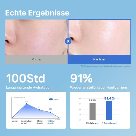 ILLIYOON Ceramide Ato Konzentrations Creme 75ml, Feuchtigkeitscreme für trockene, empfindliche Haut, 100 Std Hydration, Wiederherstellung der Hautbarriere, für Kinder & Erwachsene, Vegan, Parfümfrei