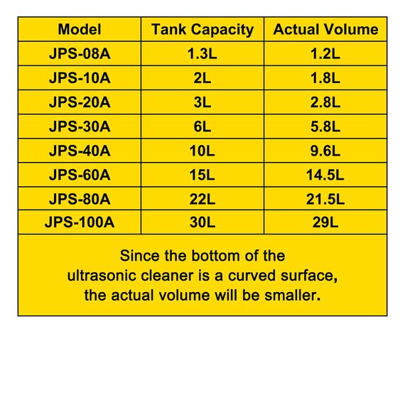 VEVOR Ultraschallreiniger Ultraschall Edelstahl-Reinigungsgerät 600 W, 30 L Ultraschallreinigungsgerät mit Digitaler Anzeige 0-30 Min, Reinigung Ultraschall für Schmuck, Brillen, Uhren usw.