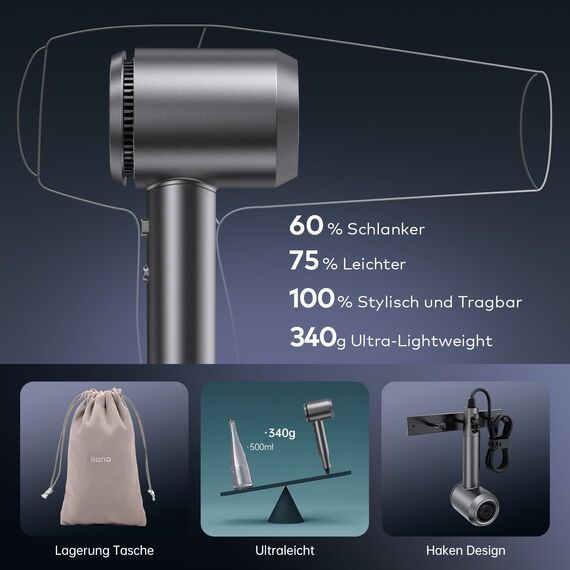 llano Ionen Haartrockner Schnelltrocknender Föhn mit Diffusor 100 Millionen Negative Ionen Hair Dryer 19m/s Luftstrom Bürstenloser Motor, 5 Hitze- und 2 Geschwindigkeitsstufen(perlgrau)
