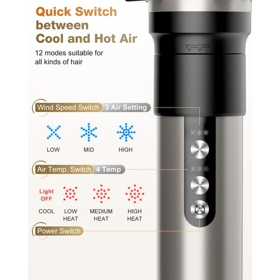 Haartrocknerbürste und 10-in-1-Haarstyler, 110.000 U/min Hochgeschwindigkeits-Haartrockner mit negativen Ionen, schnelles Trocknen, Volumengeben, Glätten und Stylen