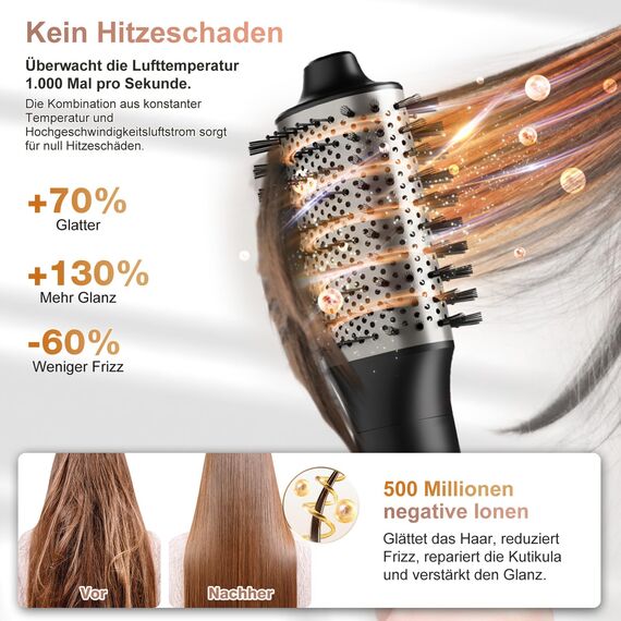 6 in 1 Airstyler, Ionen Föhn, Multifunktionaler Hairstyler, 110000 U/Min, Professioneller Warmluftbürste, Lockenstab Automatisch, Glätteisen, Zum Styling, Volumisieren, Locken und Glätten