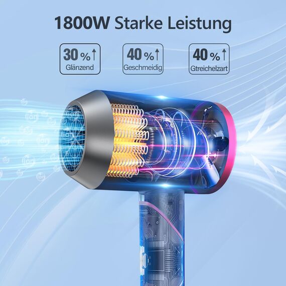 Föhn Ionen Klappbar Haartrockner- DEWILY Profi Fön Reisefön Klappbar Klein，Haarföhn Hairydryer Haarföh leise, 3 Heiz, Starker Reisehaartrockner für Familie