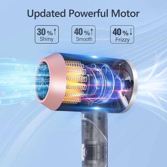 Mini Föhn Ionen Klappbar Haartrockner- DEWILY Reise Fön Reisefön Klappbar Klein，Haarföhn Hairydryer Haarföh leise, 3 Heiz, Starker Reisehaartrockner für Familie