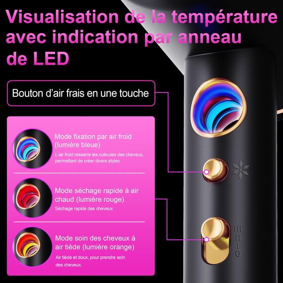 Tisoutec Föhn,Fön,Haartrockner Profi Ionen mit AC Motor 2400W Reisefön Diffusor|Haarfön 4-in-1|Heiß-/Kalttaste|2 Heiz&3 Geschwindigkeitsstufen|Hair Dryer mit Schnelle Aufheizung& Konstante Temperatur