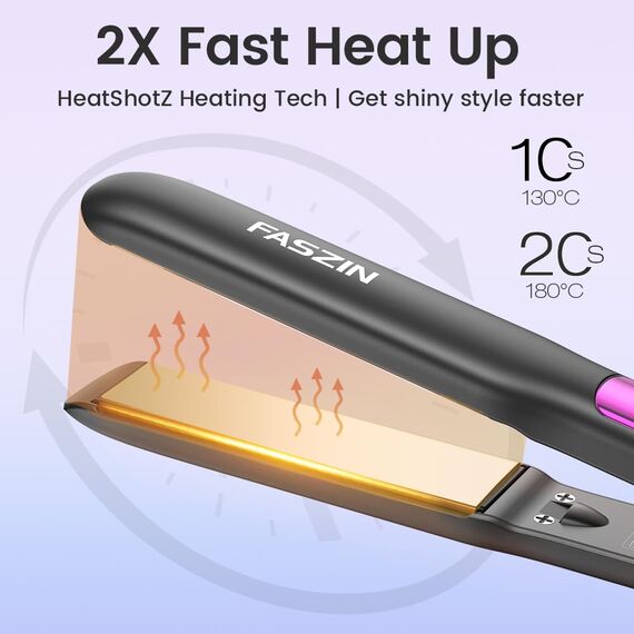 Faszin 2 in 1 Glätteisen Locken und Glätten, Titanplatten Ionen Haarglätter für einen glatten Stil, 20s Schnellaufheizung, 3D-Schwebepanel verhindert Haarziehen, mit LCD-Display, 130°C-230°C - Gray
