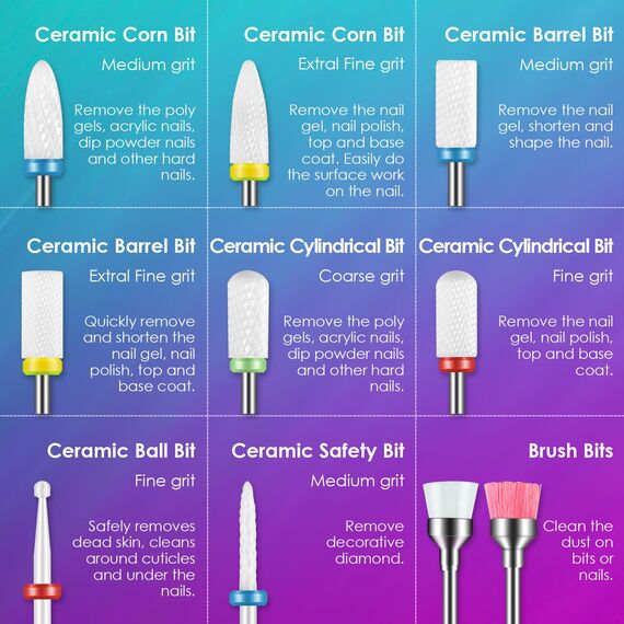 26 Teiliges Nagelfräser Aufsätze Bits mit Halterung, 3/32 Zoll Keramik bits für Gelnägel, Diamant Nagelhaut Feile Entferner Bits, Nagelbohrer Bits für Acryl Nagel Maniküre und Pediküre, Zuhause&Salon