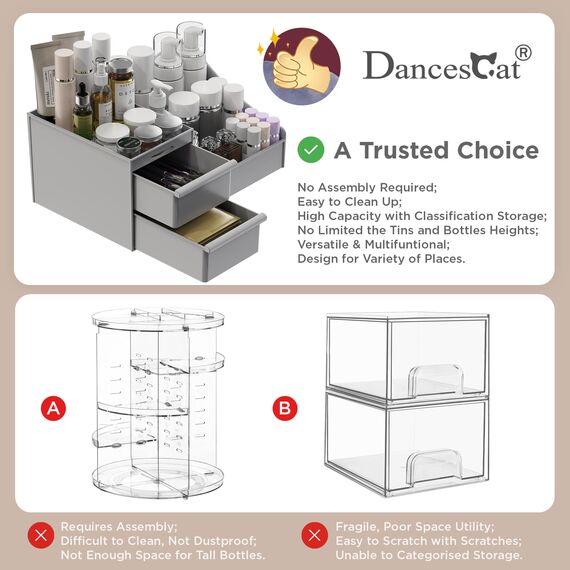 DancesCat Make Up Kosmetik Organizer mit Schubladen, Makeup Organizer Aufbewahrung Kosmetikbox für Waschtische, Schminktisch Organizer Box für Schlafzimmer, Badezimmer, Große Schmink Organizer (Grau)