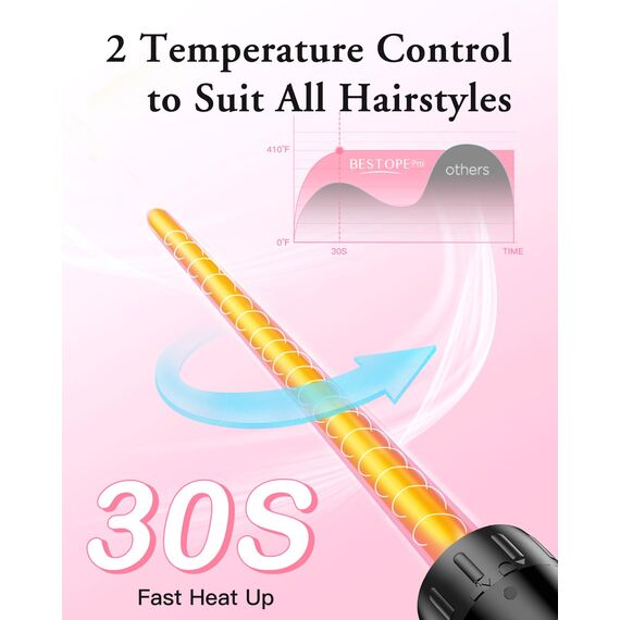 BESTOPE PRO 6-in-1 Lockenstab Große Locken und Kleine, Lockenstäbe, Lockenstab Mit Verschiedenen Aufsätzen, Handschuhen Temperatur Einstellbar, Goldrosa