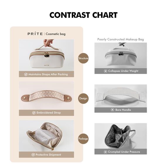 Prite Große Kapazität Kosmetiktasche Tragbare Reise Make Up Tasche wasserdichte PU-Leder Schminktasche oder Kulturbeutel mit Transparente Trenner und Griff(Beige M)