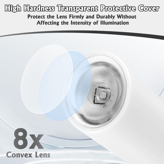 KEWUZY U V Lampe für Gelnägel Wiederaufladbar, Mini U V Lampe, Wiederaufladbar Mini UV Lampe Nägel, LED Nagellampe Nageltrockner Nägel für Nagellack Aufbaugel Nail Tips, Geschenke für Frauen