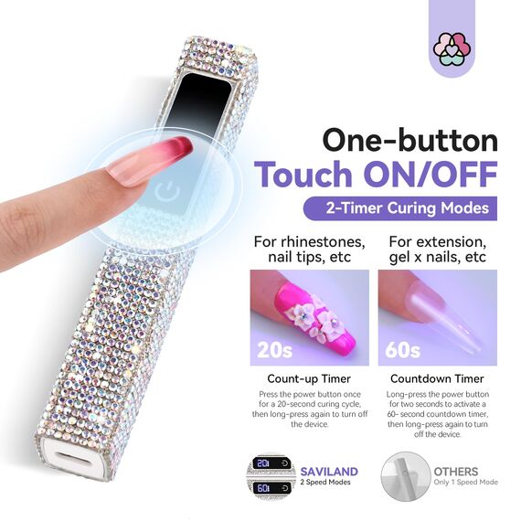 Saviland U V Lampe für Gelnägel, Mini U V Lampe für Nägel【Schützen Sie die Haut】【Wiederaufladbar】Klein LED Nagellack Trocknergerät für Nagellack Aufbaugel Nail Tips nagelkleber(Silber Diamant)