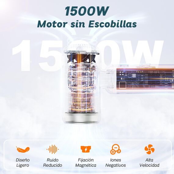 Reisefön mit Diffusor Leicht Klein 1500W, Supgaliy Mini Ionen Föhn(290G Superleicht，2 Modellierzubehör, 4 Temperaturstufen, 2 Luftgeschwindigkeiten) Haarföhn hair dryer