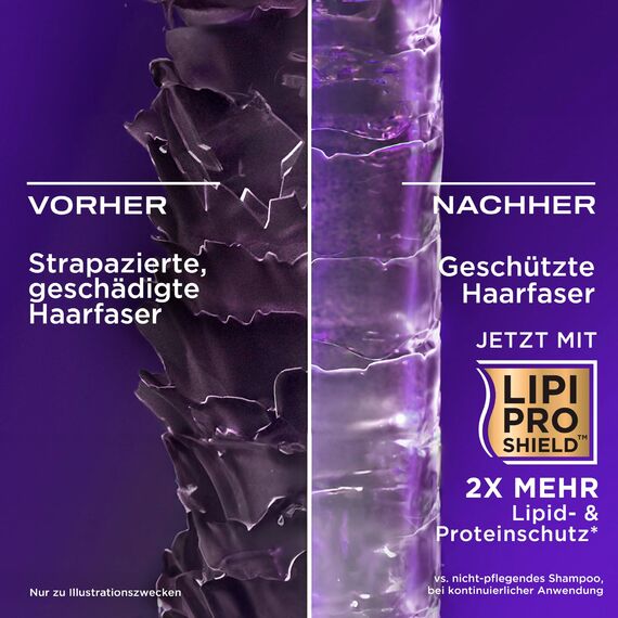 OGX Biotin & Collagen Conditioner (385 ml), reichhaltige Haarspülung für 72h+ Volumen & Fülle mit Biotin & Kollagen, Haarpflege Volumen Spülung für feines & dünnes Haar mit LipiPro Shield Technologie