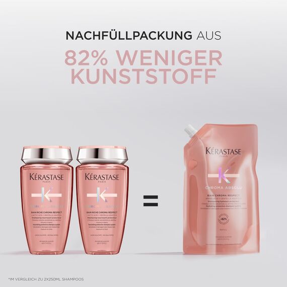 Kérastase Chroma Absolu Bain Chroma Respect, Schützendes Shampoo für coloriertes Haar, Haarpflege für feines bis mittleres gefärbtes Haar, Farberhaltend, Nachfüllpackung, 500 ml