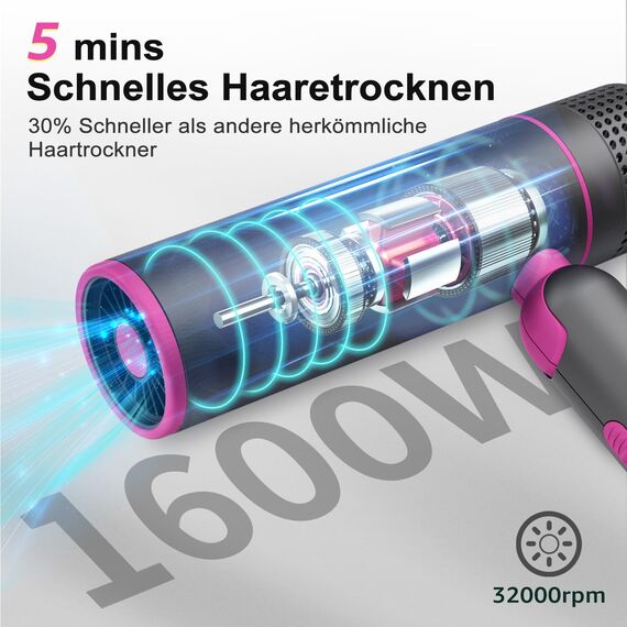 7MAGIC Fön Haartrockner Föhn mit Diffusor, Reisefön Klappbar, 30% Schnellere Trocknung, 300 Mio. Ionen, 99% Haarsaugschutz, Überhitzungsschutz, 1600W, Ultraleicht für alle Haartypen, Grau