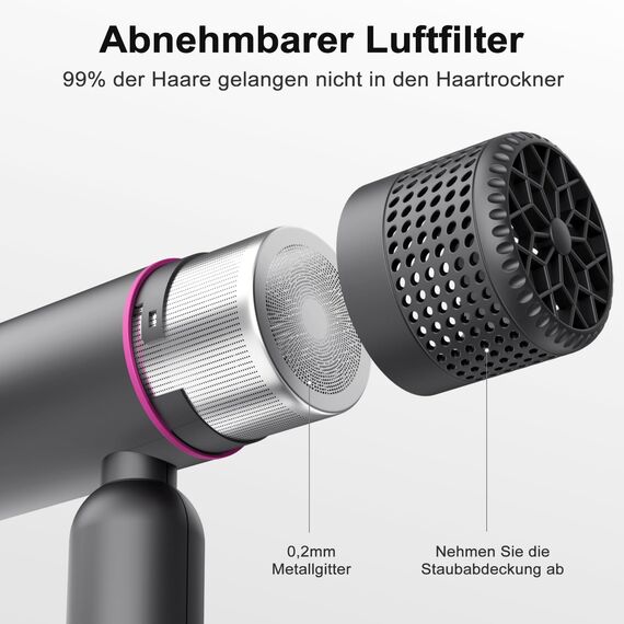 7MAGIC Fön Haartrockner Föhn mit Diffusor, Reisefön Klappbar, 30% Schnellere Trocknung, 300 Mio. Ionen, 99% Haarsaugschutz, Überhitzungsschutz, 1600W, Ultraleicht für alle Haartypen, Grau