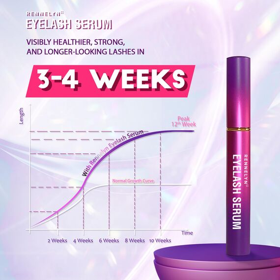 Wimpernserum Lash Growth Enhancer: fortschrittliche natürliche Formel für lange Wimpernverdichtung (Purple, 5 ml)