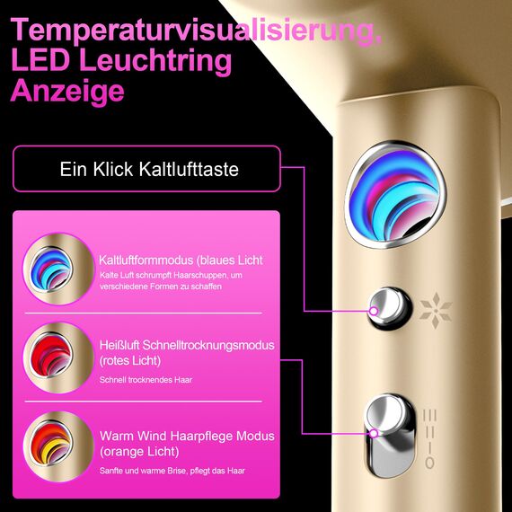 Tisoutec Föhn,Fön,Haartrockner Profi Ionen mit AC Motor 2400W Reisefön Diffusor|Haarfön 4-in-1|Heiß-/Kalttaste|2 Heiz&3 Geschwindigkeitsstufen|Hair Dryer mit Schnelle Aufheizung& Konstante Temperatur