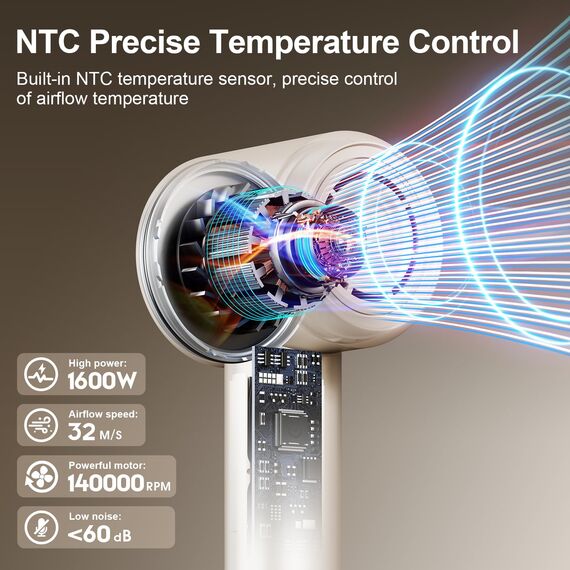 Föhn Ionen Haartrockner, YAIAWISU Ionen Föhn, 140.000 U/min bürstenloser Motor für schnelles Trocknen - LED-Display, 500 Millionen Negativ Ionen Haartrockner für Zuhause, Reisen und Salon (Beige)