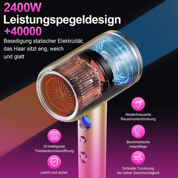 Tisoutec Föhn,Fön,Haartrockner Profi Ionen mit AC Motor 2400W Reisefön Diffusor|Haarfön 4-in-1|Heiß-/Kalttaste|2 Heiz&3 Geschwindigkeitsstufen|Hair Dryer mit Schnelle Aufheizung& Konstante Temperatur