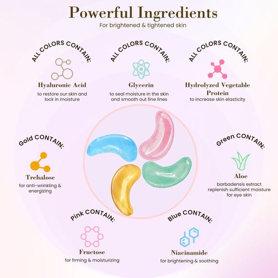 Yargkos 32 Paare Augenpflaster, feuchtigkeitsspendende Augenmasken für dunkle Augenringe, Anti-Falten-Kollagen-Unteraugen-Pads, 32 Sets Reisepflege-Gesichtsgel (24K Golden+Blau+Rosa+Grün)