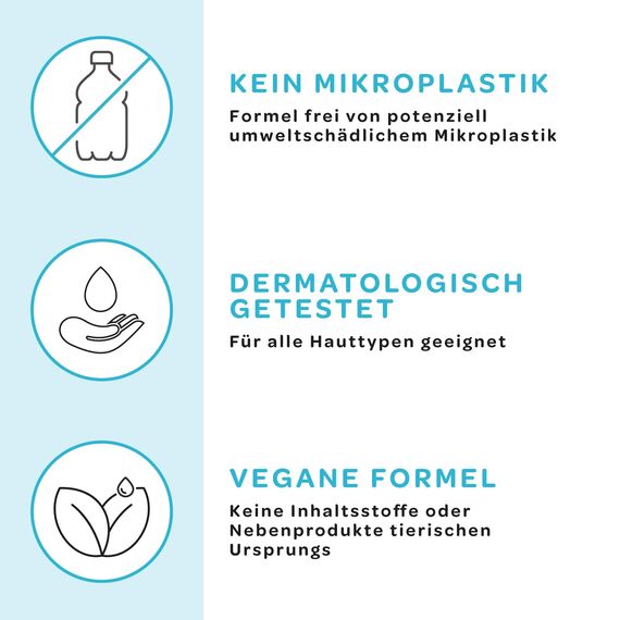 by Amazon Sea Salt & Mint Duschgel, 2 x 500 ml (Packung mit 2)