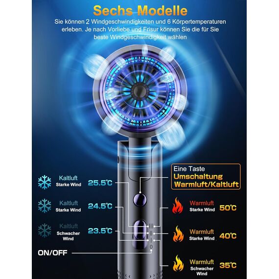 Vbrisi Föhn,Fön,2400W Klappbar Ionen Haartrockner, Schnelltrocknen Hair Dryer, Profi Reisefön mit Heiß-/Kalttaste, 3 Heiz,AC Motor Salon Haarföhn mit Diffusor & Aufbewahrungstasche (Einfarbig Grau)