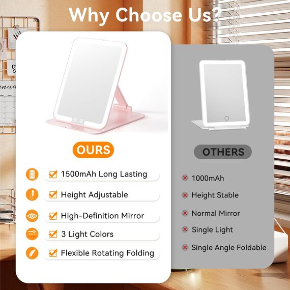 Auxmir Kosmetikspiegel mit Beleuchtung, USB Wiederaufladbar Schminkspiegel, Faltbar Spiegel Reisespiegel mit 3 Lichtfarben für Zuhause Reise, Rosa