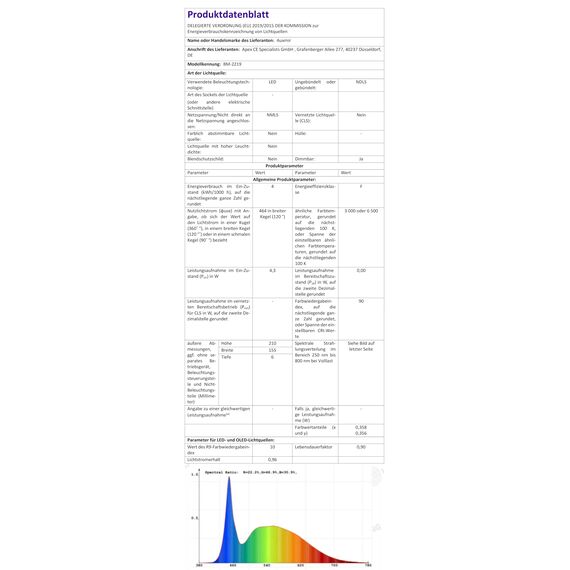 Auxmir Kosmetikspiegel mit Beleuchtung, USB Wiederaufladbar Schminkspiegel, Faltbar Spiegel Reisespiegel mit 3 Lichtfarben für Zuhause Reise, Grün