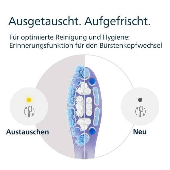 Philips Sonicare G3 Premium Gum Care, Original Ersatzbürstenköpfe, Weiß, 4er-Pack, HX9054/87